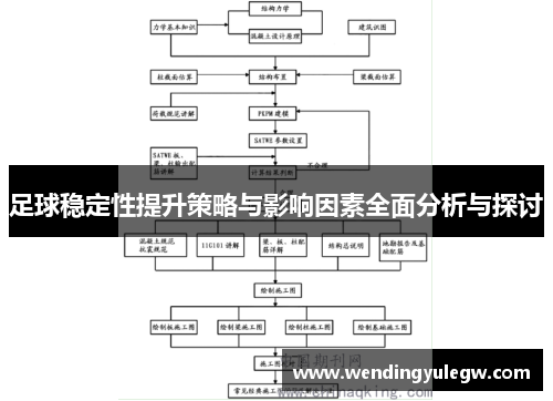 足球稳定性提升策略与影响因素全面分析与探讨