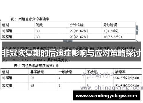 非冠恢复期的后遗症影响与应对策略探讨