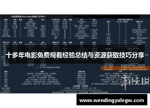 十多年电影免费观看经验总结与资源获取技巧分享