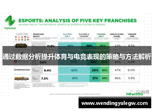 通过数据分析提升体育与电竞表现的策略与方法解析