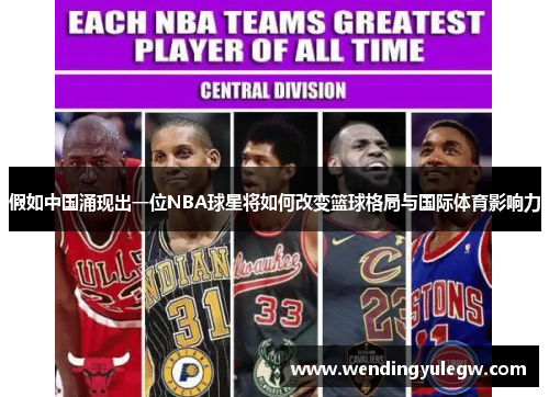 假如中国涌现出一位NBA球星将如何改变篮球格局与国际体育影响力